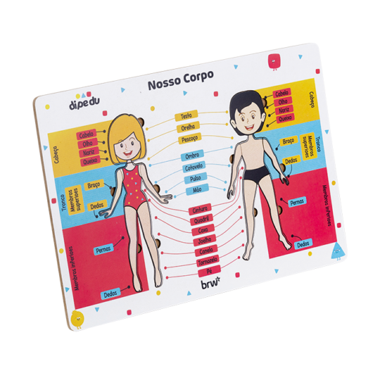 Nosso Corpo